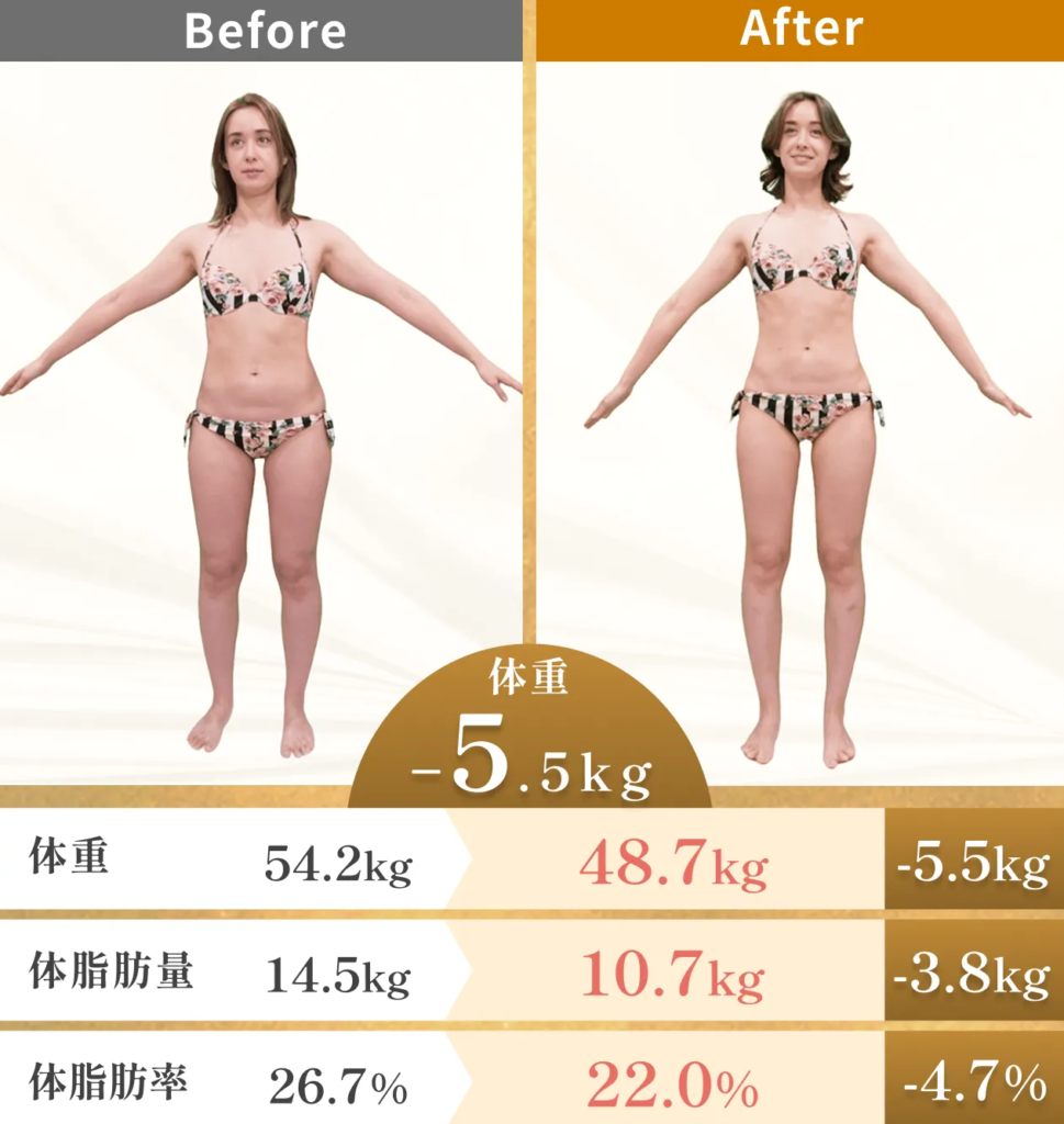 横浜でおすすめのURARAの先着5名限定のモニター制度