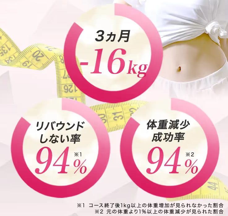 横浜でおすすめのURARAの実績