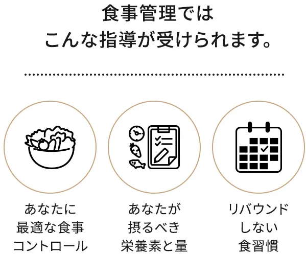 新潟でおすすめのパーソナルジム247Workoutの食事管理