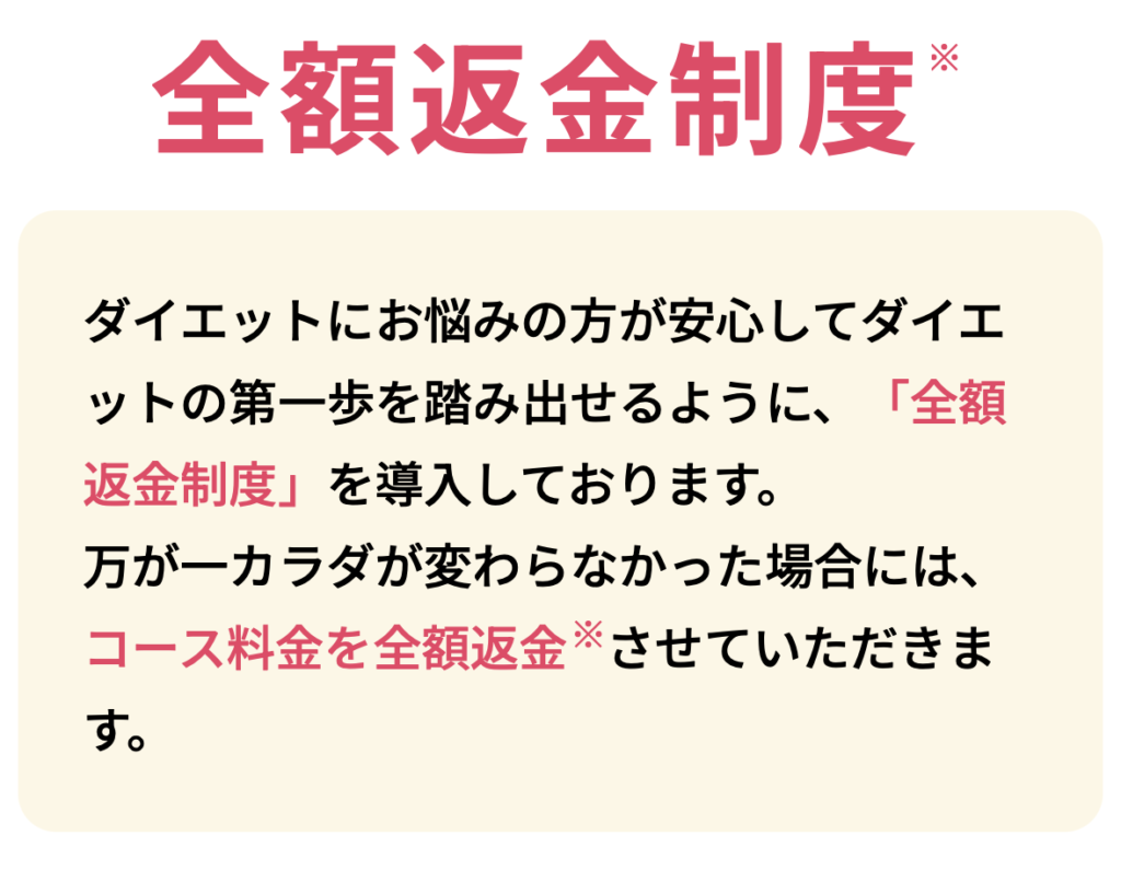 24/7Workout 全額返金制度