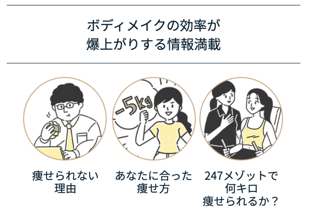 名古屋でおすすめのパーソナルジム｜24/7のカウンセリング内容