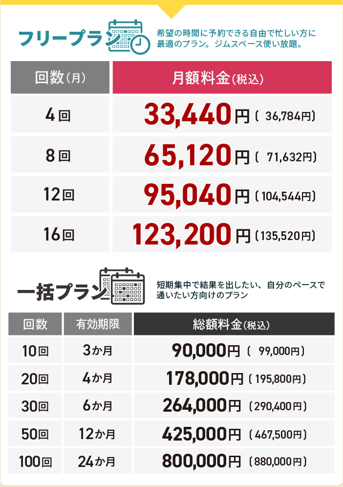 神戸でおすすめのパーソナルジム｜24/7の料金プラン
