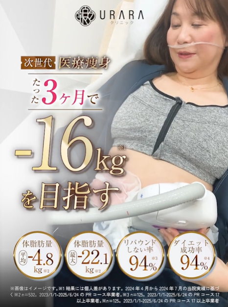 URARAクリニックの医療ダイエット