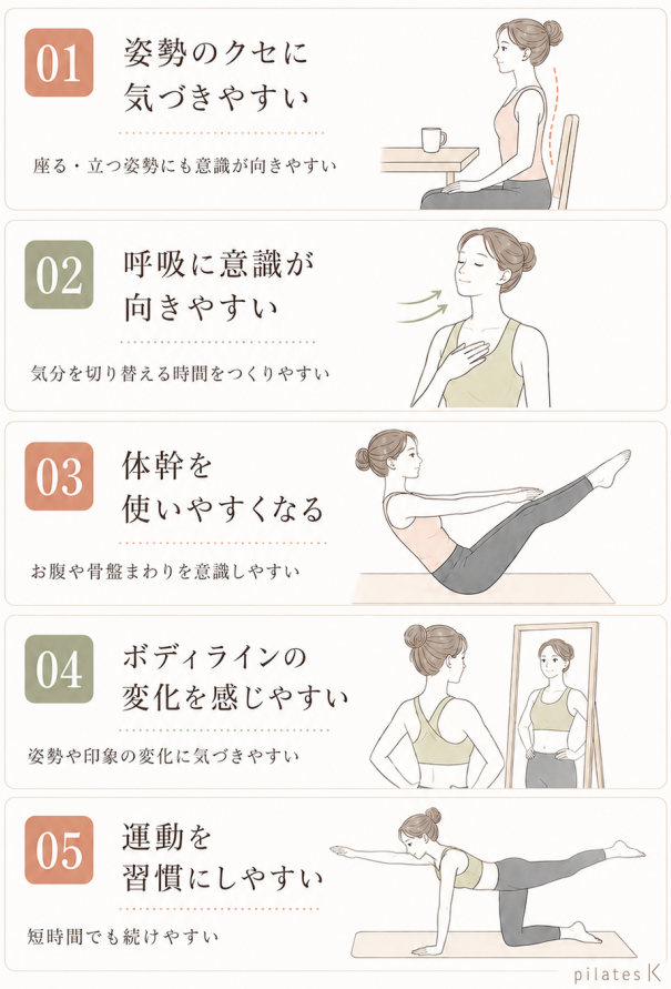 名古屋のピラティスおすすめ人気　ピラティスの継続効果