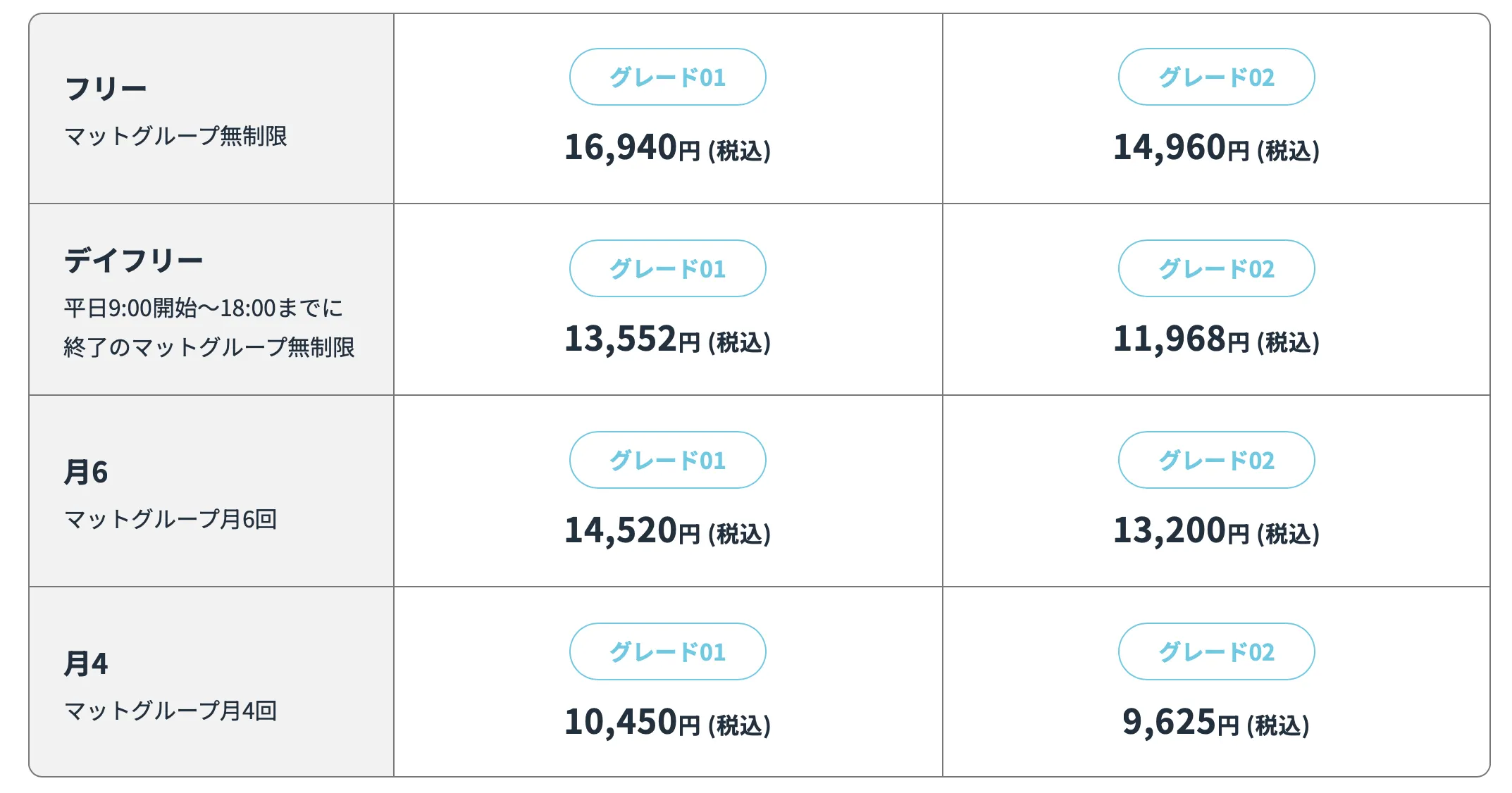 足立区でピラティスが安いおすすめスタジオ料金表