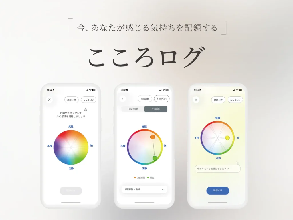 板橋区で安いおすすめピラティス「zen place pilates」で利用できるこころログ