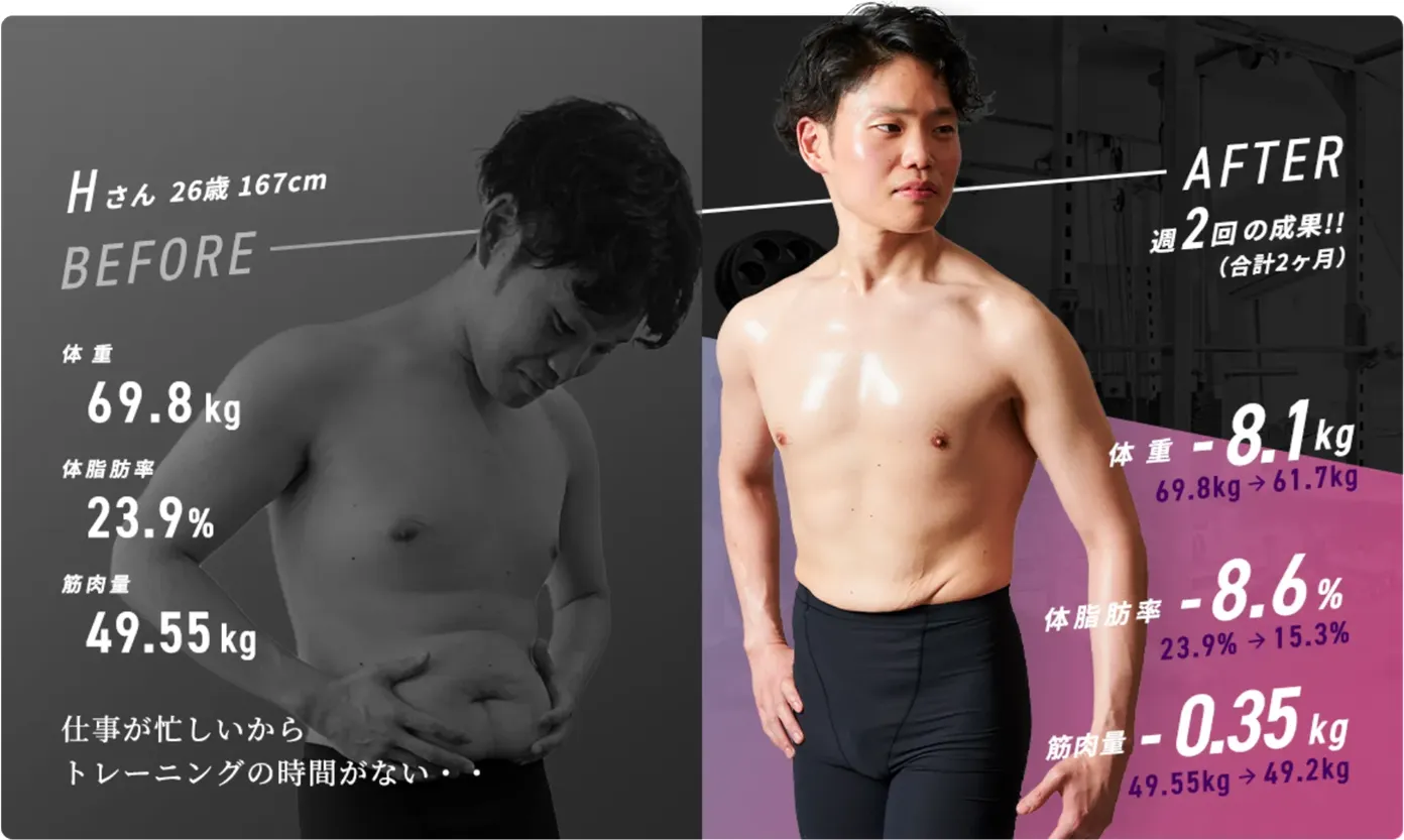 北千住で安いパーソナルジムのおすすめ　パーソナルジムRatの症例写真②