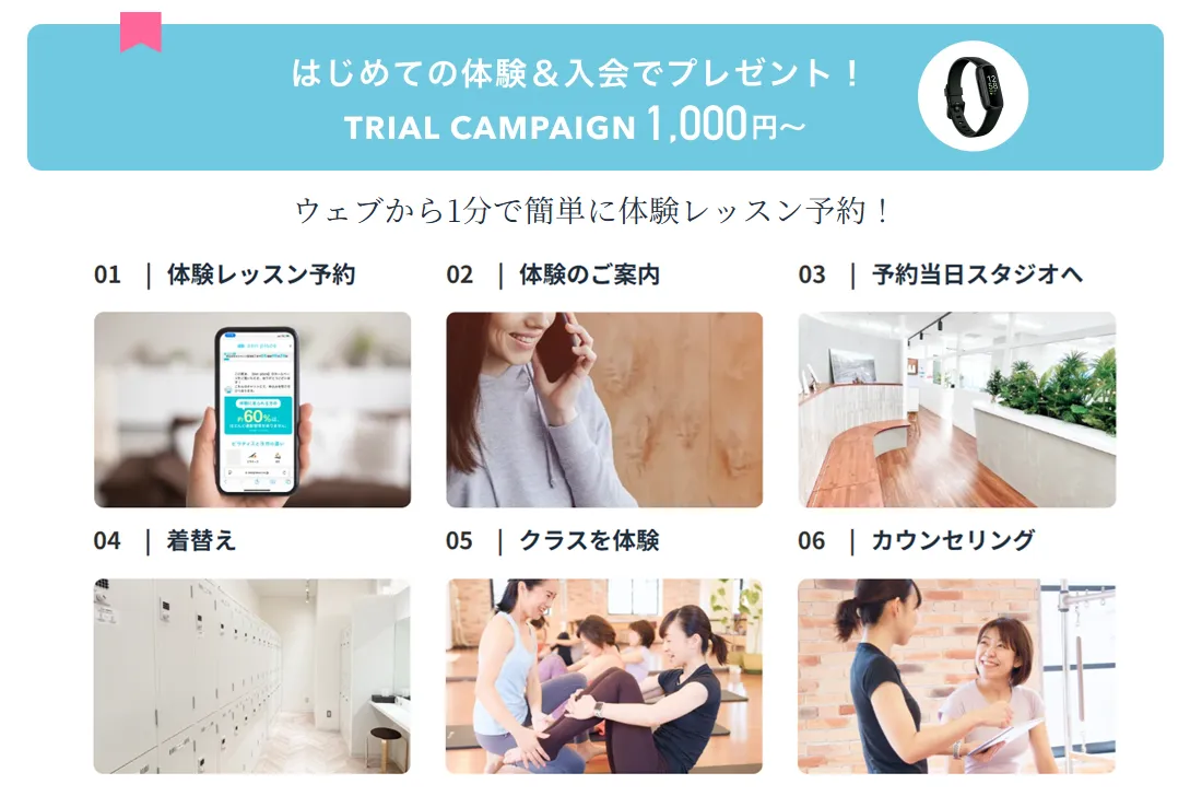 zen place pilatesの体験レッスン予約からカウンセリングまでの流れ
