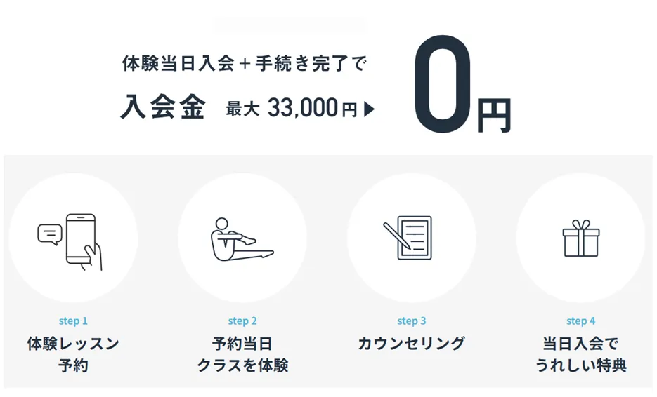 zen place pilatesの体験当日入会で入会金0円キャンペーン