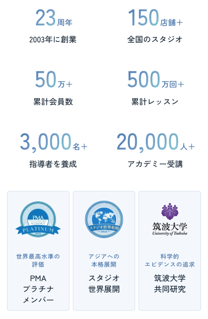新宿でおすすめのzen place pilatesのインストラクターの詳細