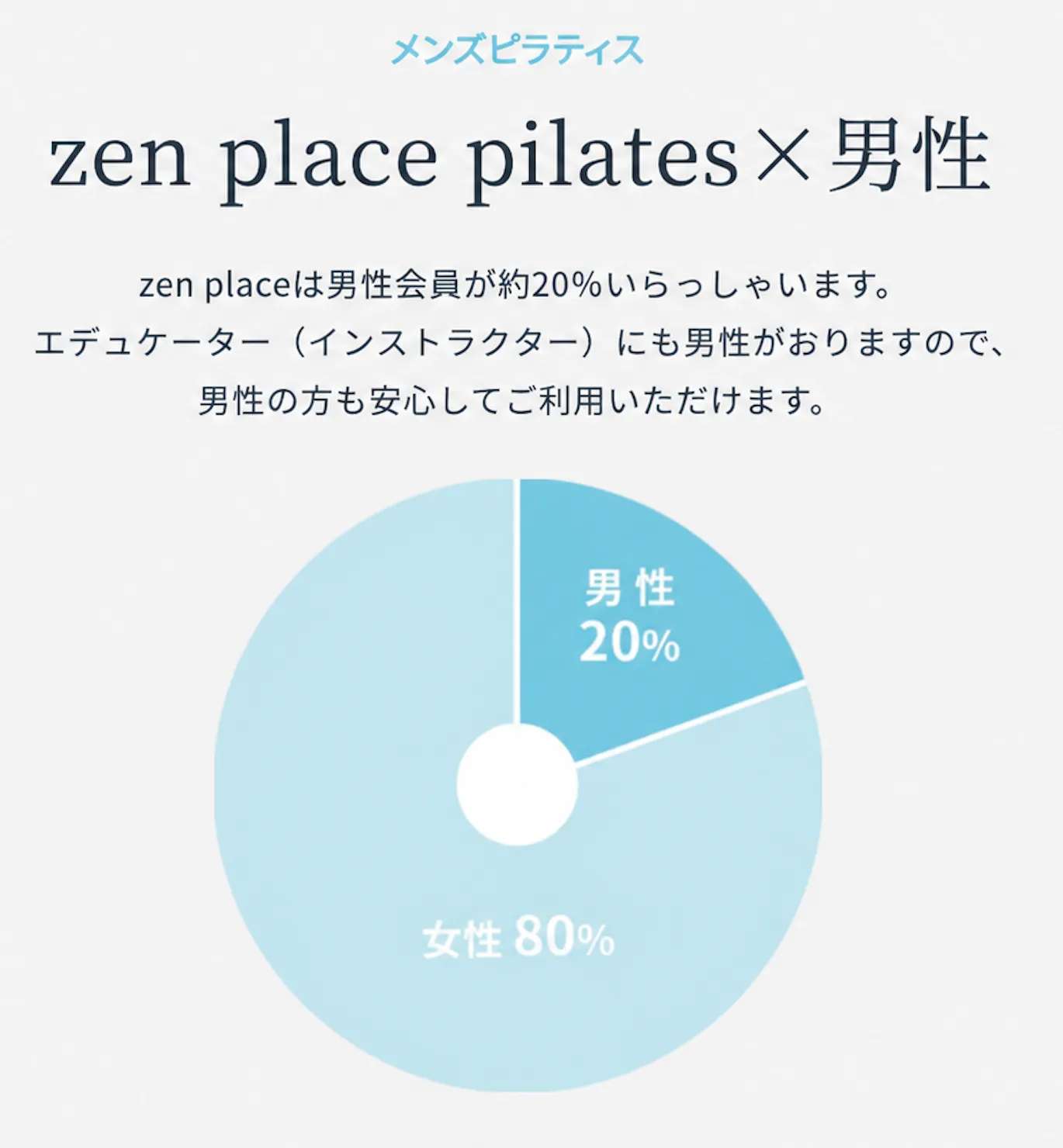杉並区でピラティスが安いおすすめ人気スタジオ【プロ視点で徹底解説】9