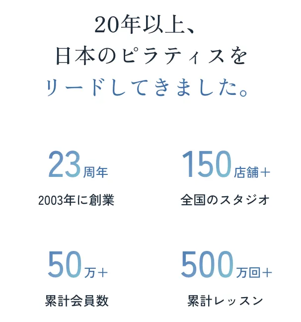 zen place(ゼンプレイス)の口コミ評判!実体験を基に徹底調査1