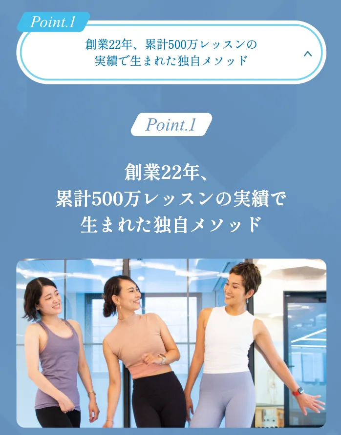 zen place pilatesの独自メソッド