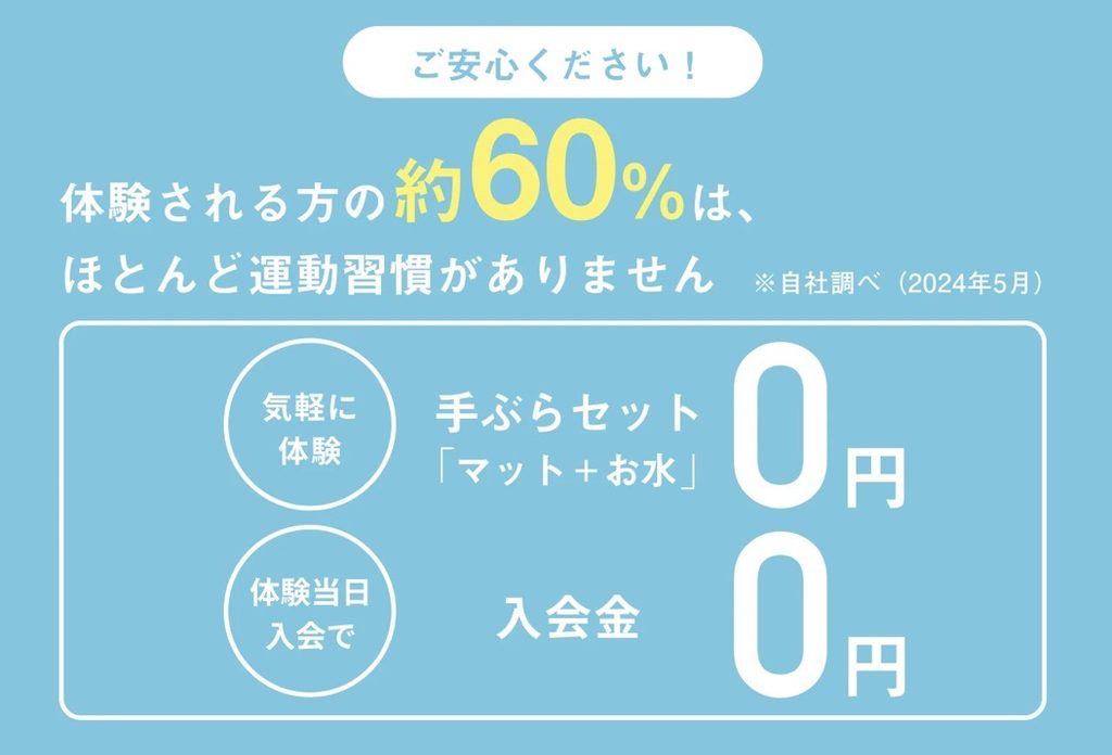 広島でピラティスが安いおすすめスタジオ
体験レッスンを受ける方の詳細