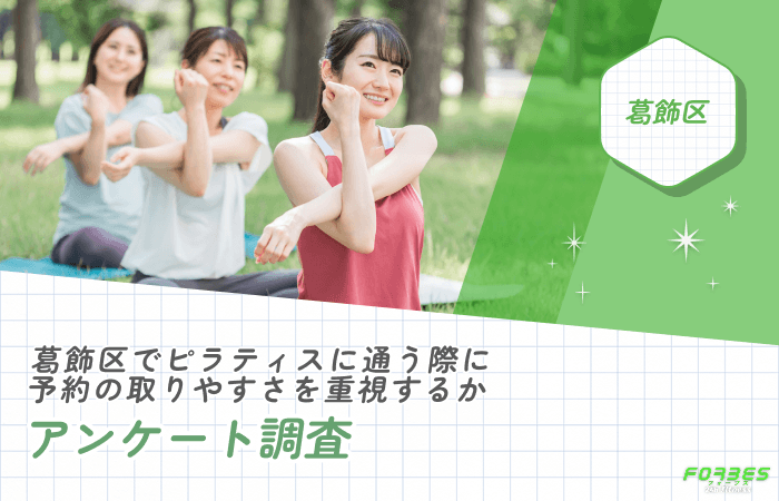葛飾区でピラティスに通う際に予約の取りやすさを重視するかに関する調査
